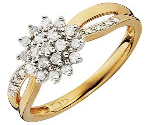 Diamond Crossover Cluster Ring