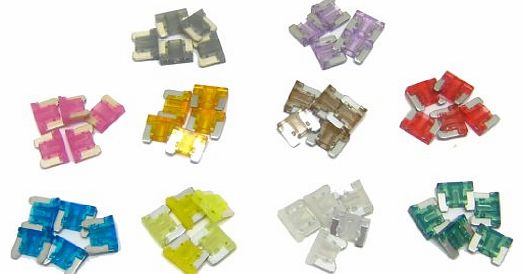 All Trade Direct 20 X Mixed Amp Low Profile Micro Mini Blade Fuse Car Auto