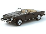 AutoArt Die-cast Model Fiat 124 Spider (1:18 scale in Black)