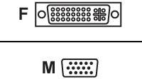 AVOCENT FEMALE DVI-I TO MALE HD15VGA