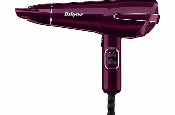 YLISS 5560KU Hair Dryers