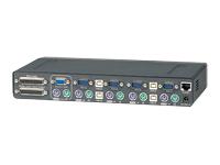 OmniView PRO2 KVM switch - 4 ports