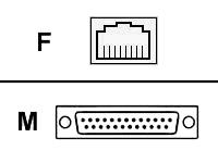 Belkin Serial adapter RJ45 Female DB25 Male