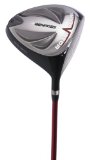 Benross Innovator X Driver MRH Aldila DVS Stiff 12 Degree