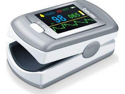 Beurer PO80 High End Pulse Oximeter