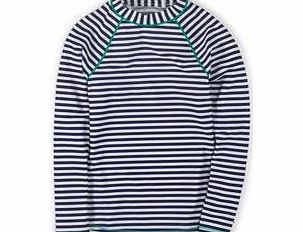 Boden Rash Vest, Black,Dark Turquoise,Sailor Blue