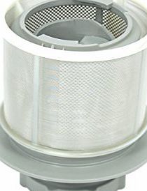 Bosch GENUINE NEFF DISHWASHER MICRO FILTER MESH - TWO PART - 427903