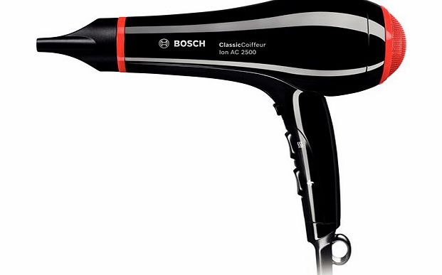 Bosch PHD7962