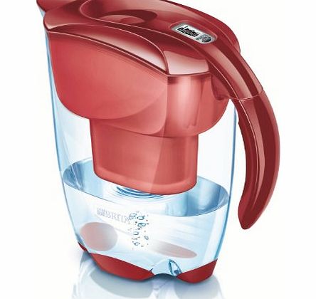 BRITA Elemaris Meter Cool Red Water Filter Jug