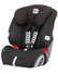 Britax Evolva 1-2-3 - Jet