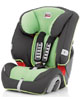 Britax Evolva 1-2-3 - Maxim