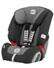 Britax Evolva 1-2-3 Plus - Felix