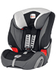 Britax Evolva 1-2-3 Plus Robbie