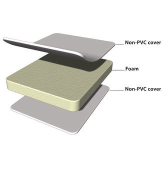 Eva Foam Crib Mattress