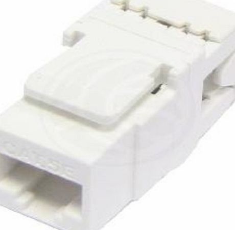 CABLEMATIC Keystone RJ45-Female to TB110 (UTP Cat.5e white)