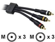 1M VELOCITY RCA VIDEO + AUDIO