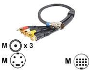 CABLES TO GO 2M RAPIDRUN 3-RCA (YRW) S