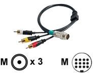 CABLES TO GO 2M RAPIDRUN 3-RCA (YRW)