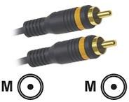 CABLES TO GO 3M VELOCITY RCA COMPOSITE