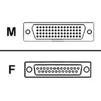 - Serial cable - DB-25 (F) - 3 m