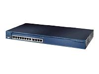 Catalyst 2950 - switch - 12 ports