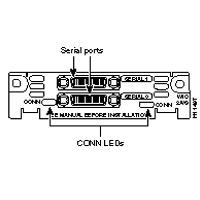 Cisco Systems 2-Port Async/Sync Serial WAN Interface Card