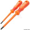 #1 and #2 Modulo Terminal Screwdriver Set