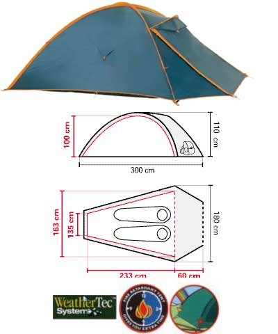 Coleman Boa Tent