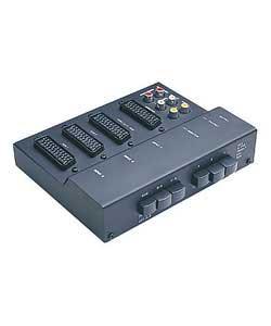 Scart Video Unit