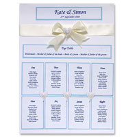 Confetti White/blue table planner kit