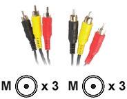 CONNEX 3 PHONO TO 3 PHONO