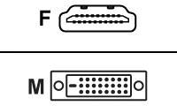 CONNEX HDMI FEMALE TO DVI MALE