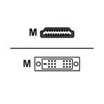 CONNEX HDMI PLUG TO DVI PLUG