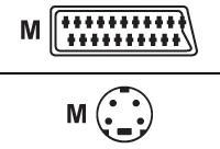 CONNEX SCART M TO MINI 4 DIN M