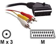 SCART PLUG TO 3 PHONO PLUGS