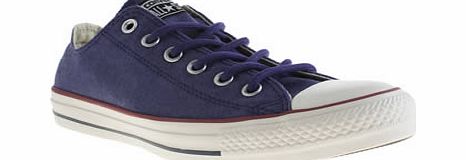 Blue Basic Wash Lo Trainers