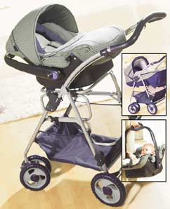 Cosatto Riga Travel System