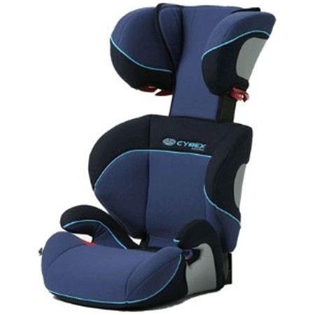 Cybex Solution