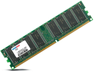 Premium PC Memory - DDR 266Mhz (PC-2100) - 1GB