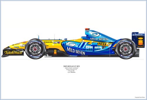 -2005 Renault F1 R25 Print-G. Fisichella