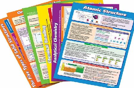 Daydream A-Level Chemistry Poster TD173