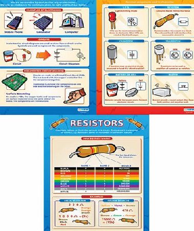 Daydream Electronics Posters set TD110