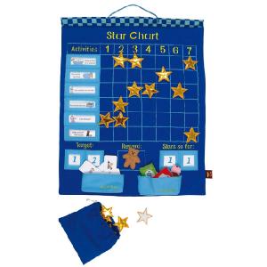 Star Chart Wall Hanging