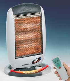 Remote Control Halogen Heater