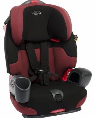 Nautilus Group 1/2/3 Car Seat (Damson)