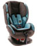 Gro Company Besafe IZI Comfort Turquoise/Grey