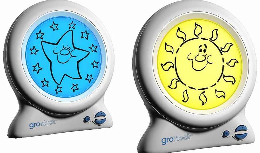 Gro Clock 2014