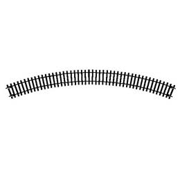 Double Curve 2nd Radius Track