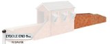 Hornby Hobbies Ltd Hornby N8577 Coal Drop Ramps 1 and 2 N-Gauge Lyddle End Station Life