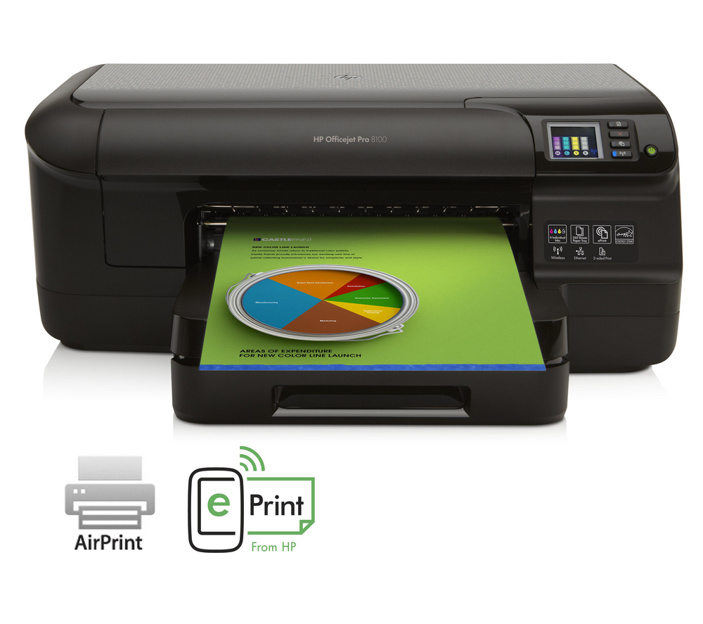 HP Officejet Pro 8100e